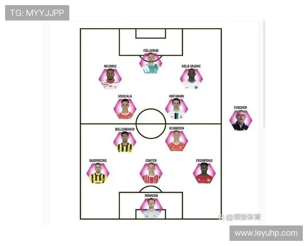 意大利球员推荐:2025年德甲球队最佳阵容解析 意大利球员推荐:2025年德甲球队最佳阵容解析